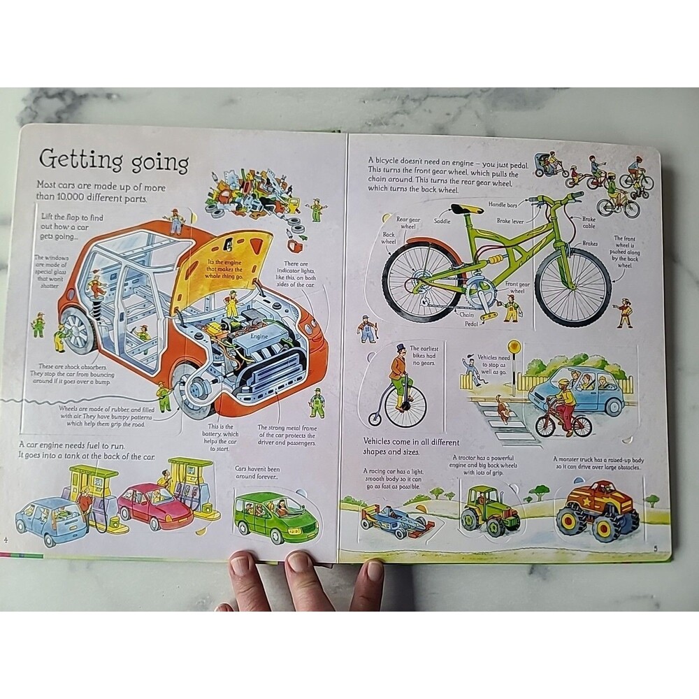 See Inside How things Work - Picture 4 of 10